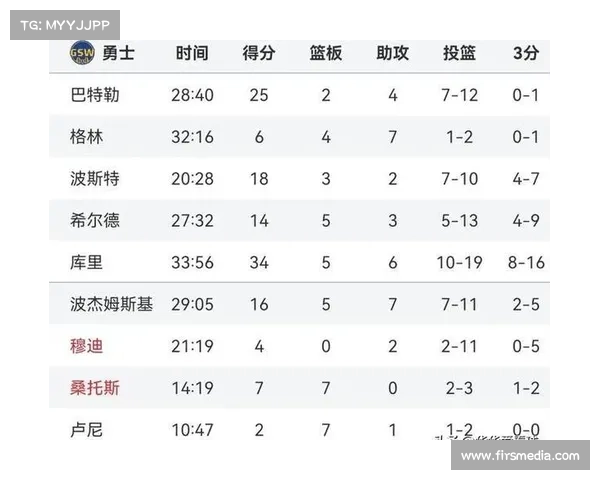 近期NBA赛程安排焦点战与精彩对决全览 近期NBA赛程安排焦点战与精彩对决全览