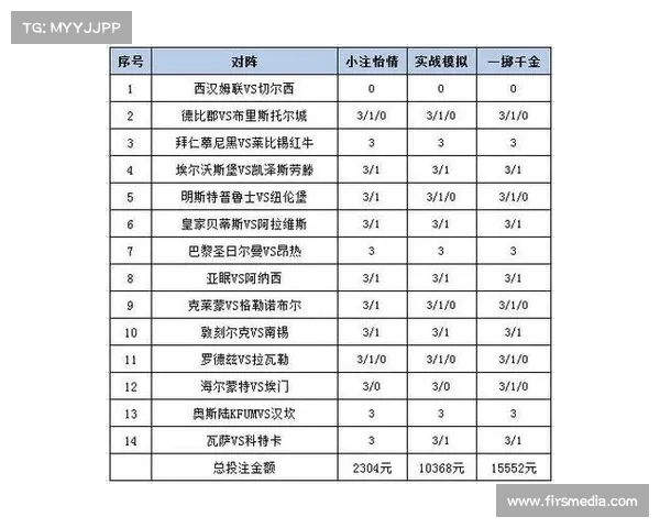 10月足彩赛事,金秋十月足彩赛事全面解析预测关键对决赢奖策略深度指南 10月足彩赛事,金秋十月足彩赛事全面解析预测关键对决赢奖策略深度指南
