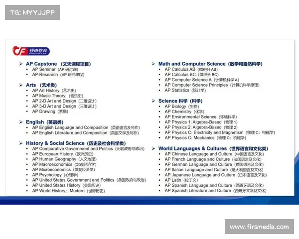ap赛事 AP赛事深度探索备战攻略与高分秘籍全面解析学生必读指南 ap赛事 AP赛事深度探索备战攻略与高分秘籍全面解析学生必读指南